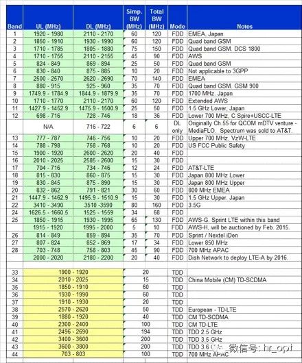 2024新奥资源免费49图集，详尽资料解读_极速版问答112.24