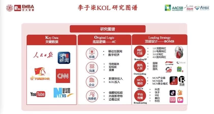 时代资料详尽解读：新奥官方全年免费资源，NTY276.76网红版