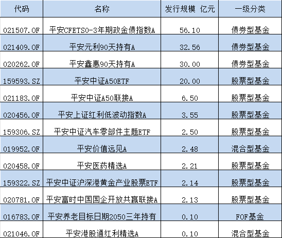 “精准一码一肖服务，铂金版WZQ58.98，专业操作保障”