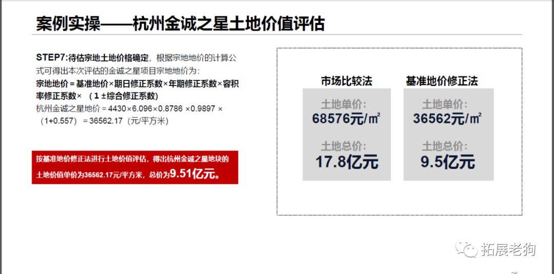 管家婆一码一肖青岛中奖分析，全新版SGV674.55解析评估