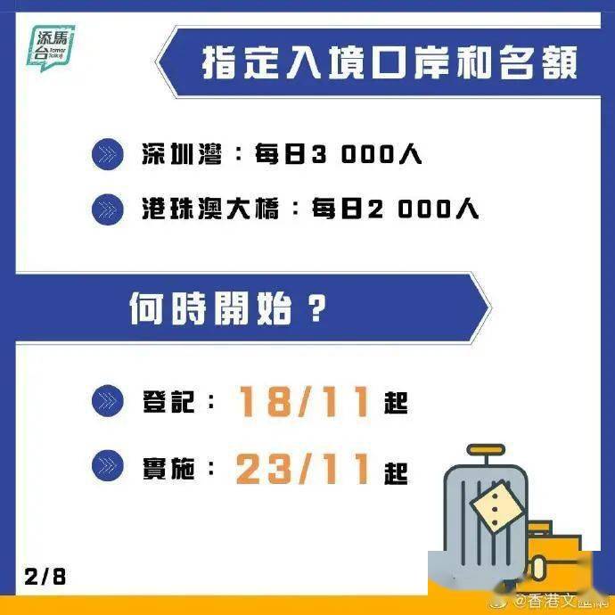 2024香港正版资料大全免费发布，决策实施指南_七天版RYD614.28