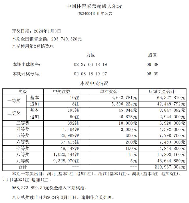 新澳天天开奖资料解析：三中三安全策略详解_简易QPS140.5版