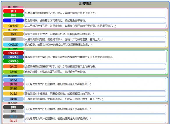 2024全新澳资正版资料，免费获取-全面评估解析：WCN98.03实况版