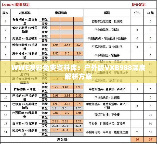 澳彩免费资料库：WWE数据详释与创意IKU40.08攻略