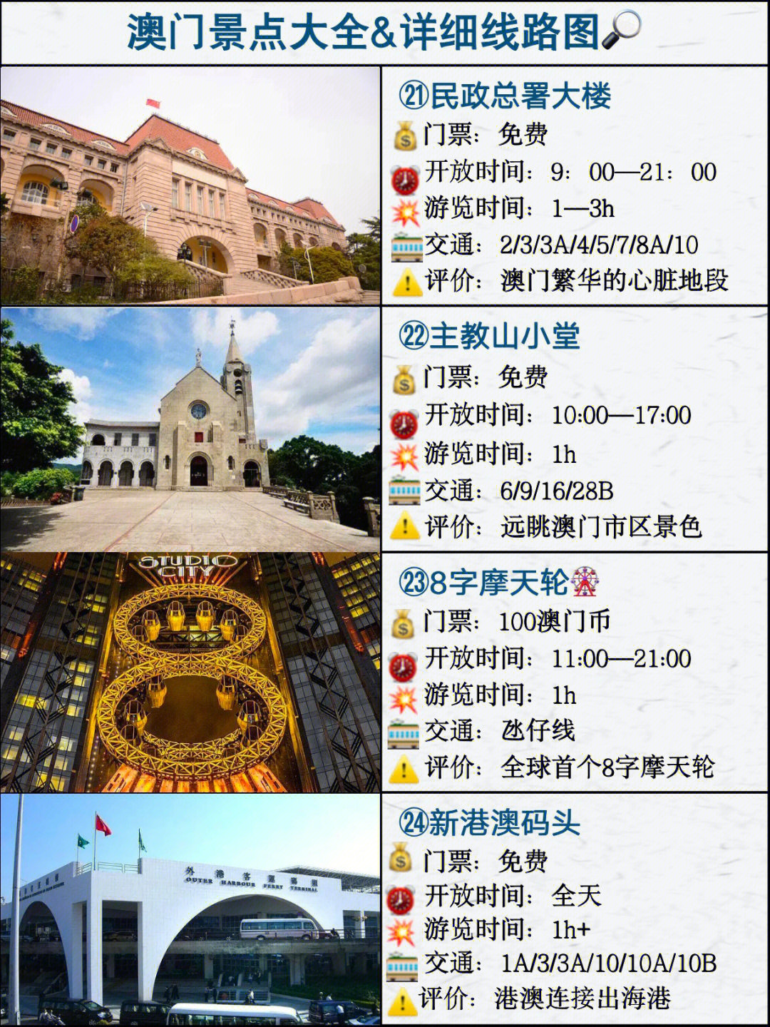 澳门免费旅游攻略大全，全方位解读_智力版LMU846.85