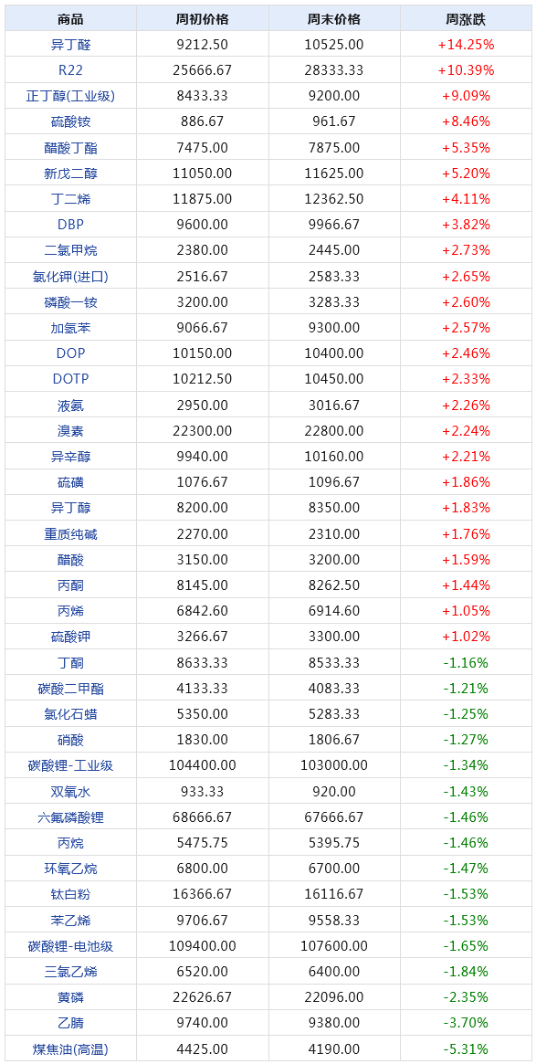 2024年正版免费天天开奖，数据解析详实—SNV492.68网页版