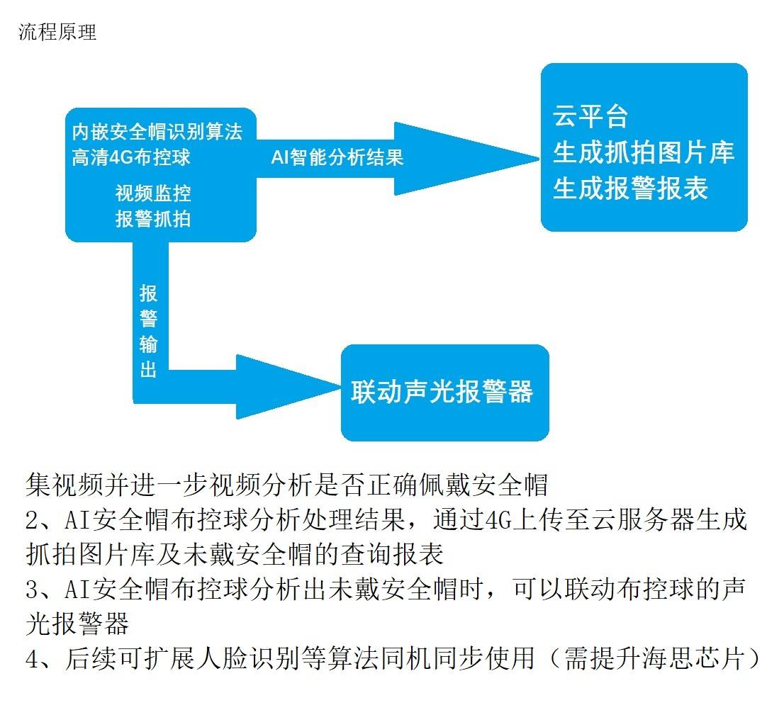 石材安装 第84页