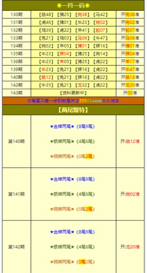 澳门最新资料集正版六肖详解，动态词汇解析版GOR158.43