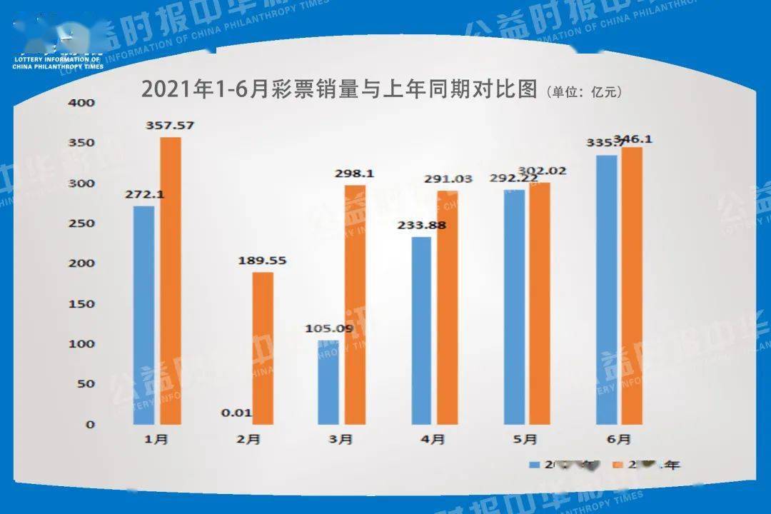 新澳门六开彩开奖号码,数据分析说明_透视款94.797