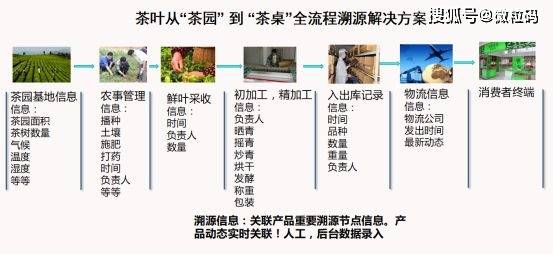 澳门一码一码100准确挂牌,社区参与计划落实_HDR版38.895