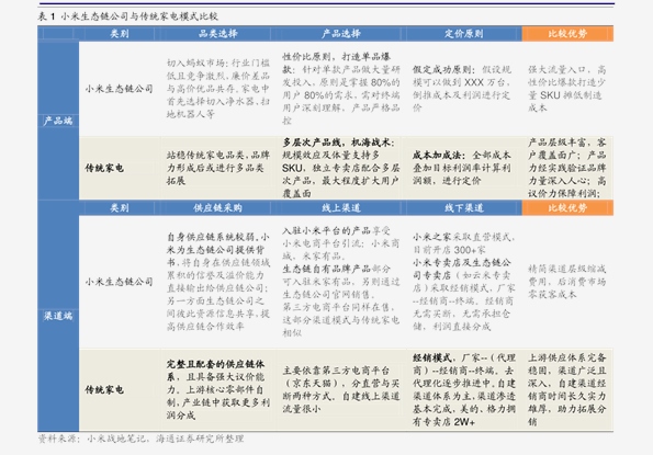 2024新奥历史开奖记录香港,优化解答执行方案_增强版35.087