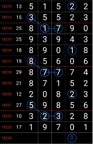 7777788888一肖一码,模型解答解释落实_定时制41.472