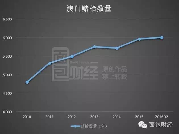 澳门平特一肖100%准资优势,全面应用分析数据_上市版75.343