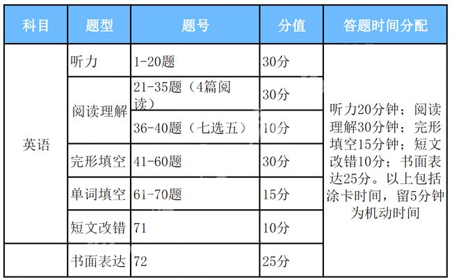 2024澳门资料大全正新版,多维路径研究解答解释_安卓型81.463