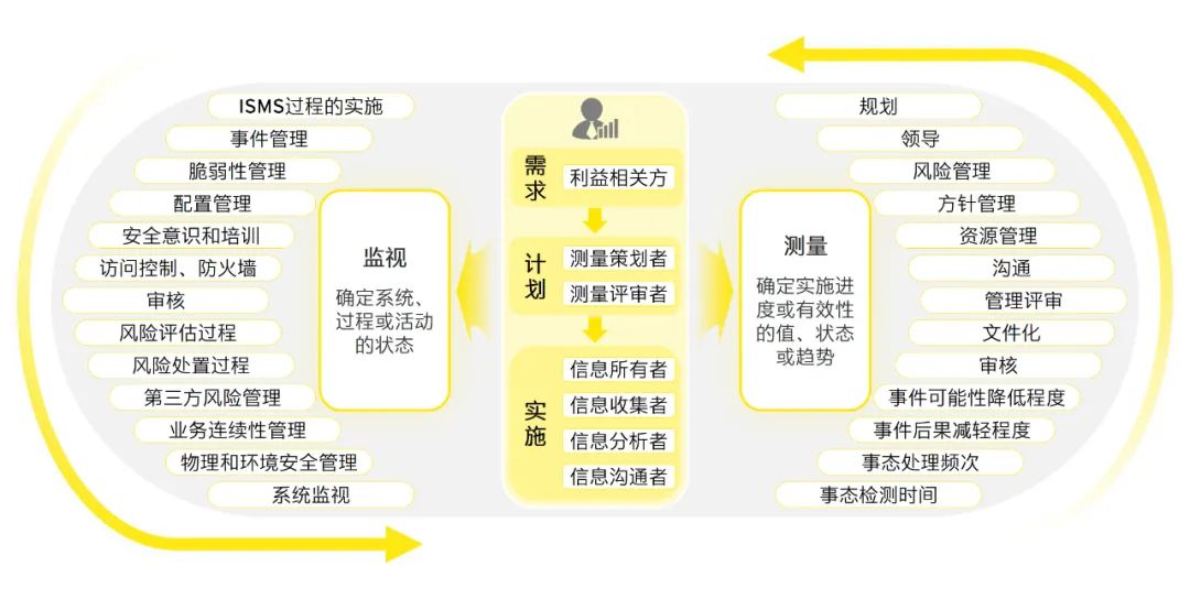 2024新奥精准版资料,发掘解答解释落实_梦境版54.026