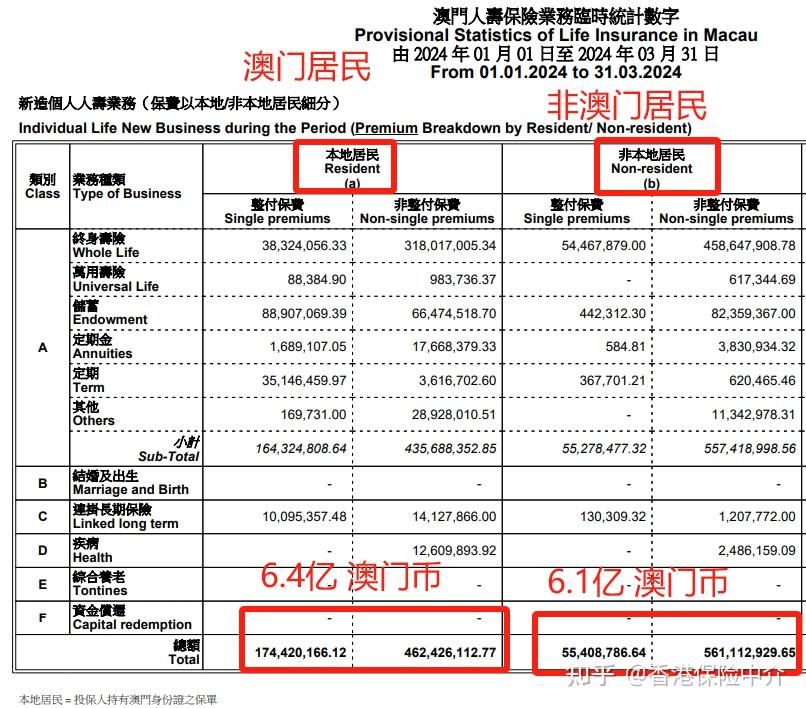 澳门内部资料独家提供,澳门内部资料独家泄露,观察解答解释落实_纪念款92.618