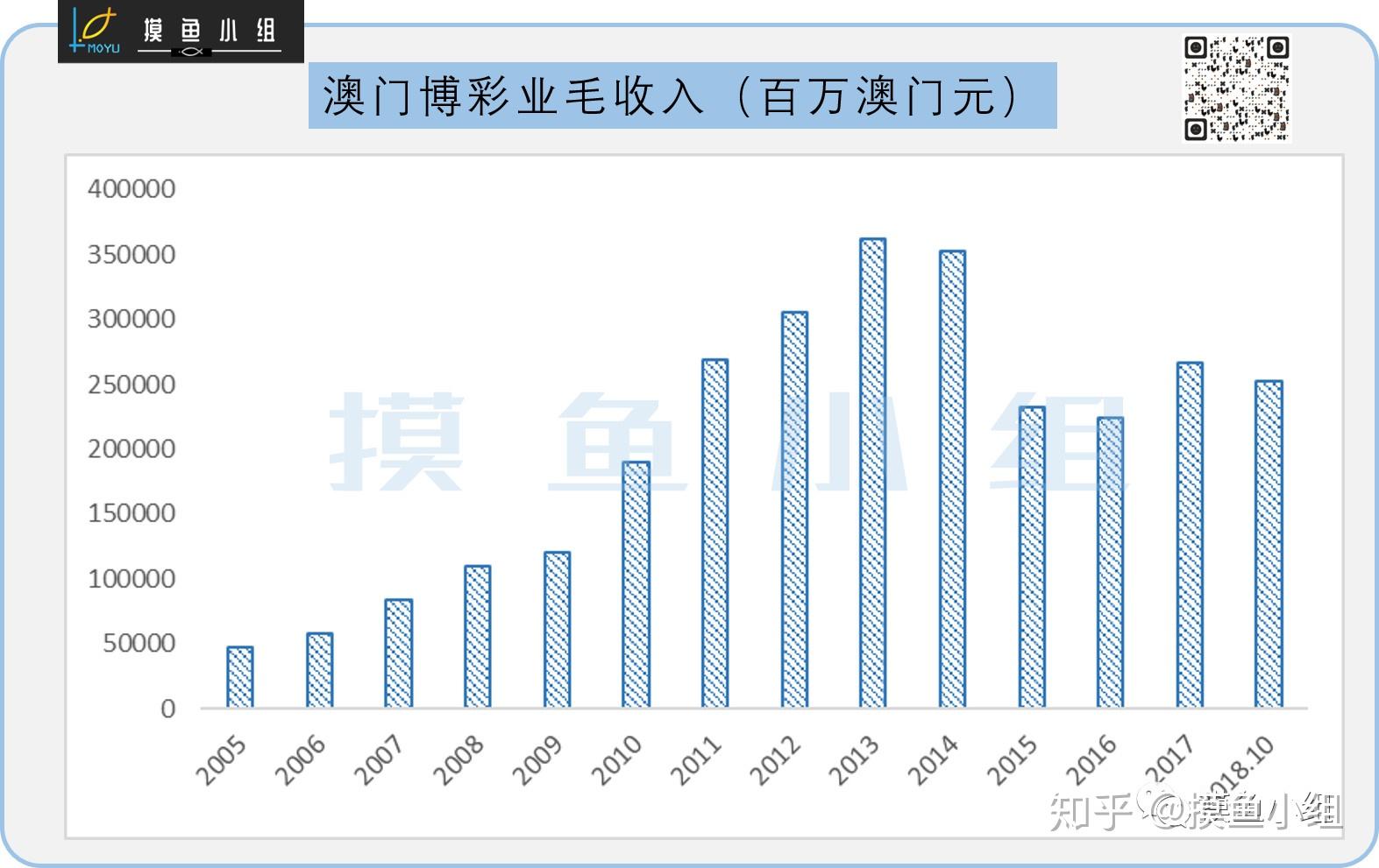 新澳门正版免费资料怎么查,详细步骤解答说明_数据款52.232