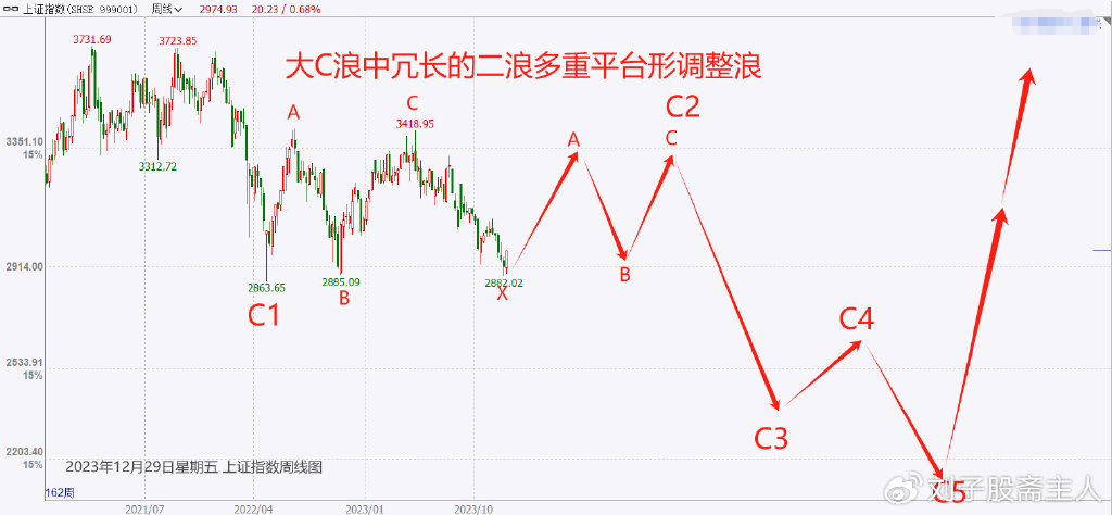 2024年一肖一码一中一特,实地策略解析现象_协作款8.974