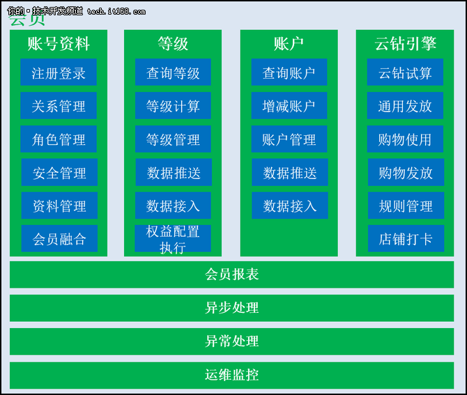 王中王493333WWW,跨科协作系统_演变款41.584