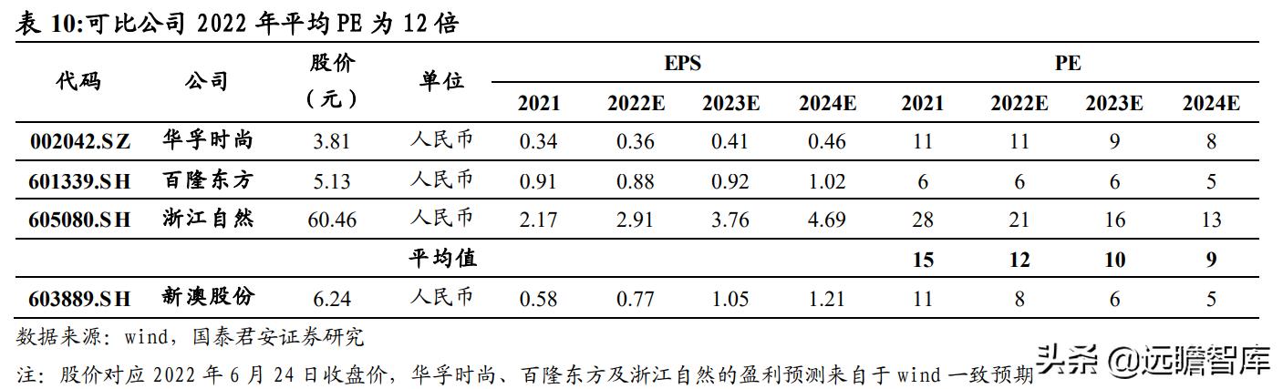 2024新澳精准资料大全,智计解答解释落实_投入型69.8