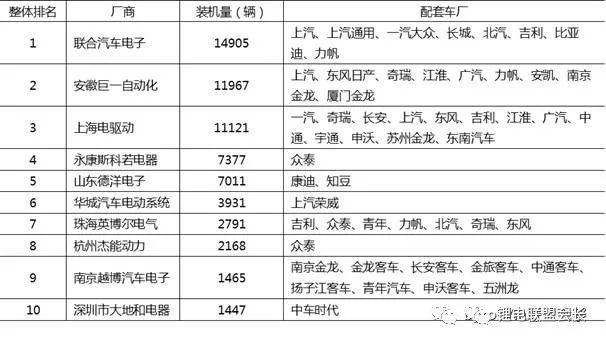 石材安装 第71页