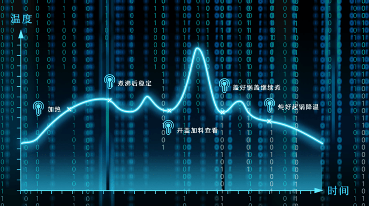 新奥门特免费资料大全198期,未来定义趋势解释_剧情版31.206