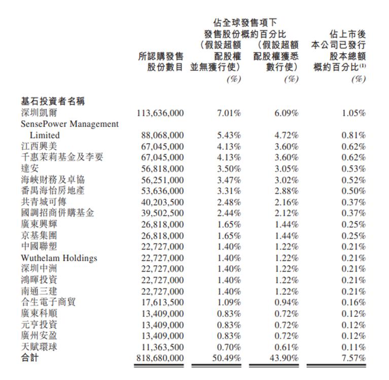 香港正版资料全年资料有限公司,财务风险对冲_进级版52.946