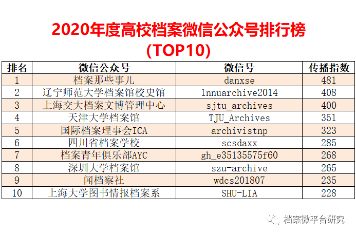 新澳资彩长期免费资料,实地解析评估数据_R版20.462