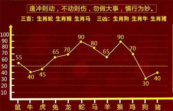 一肖一码100‰能中多少钱,合作伙伴解答落实_简洁集54.648