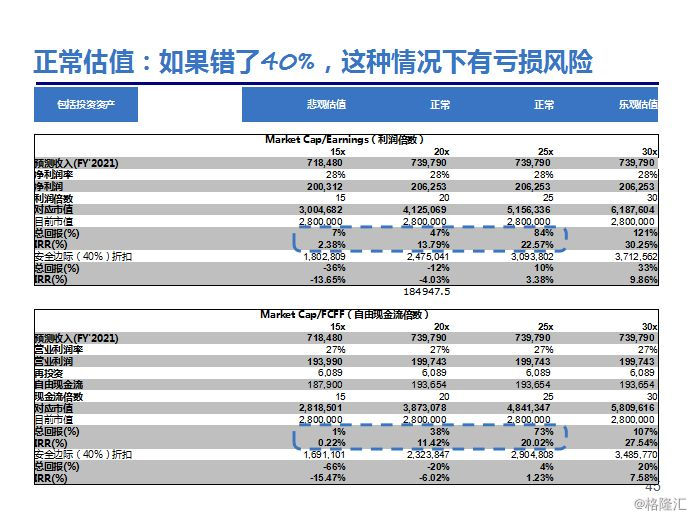 澳门内部最精准免费资料,详细剖析解释解答计划_终点款32.221