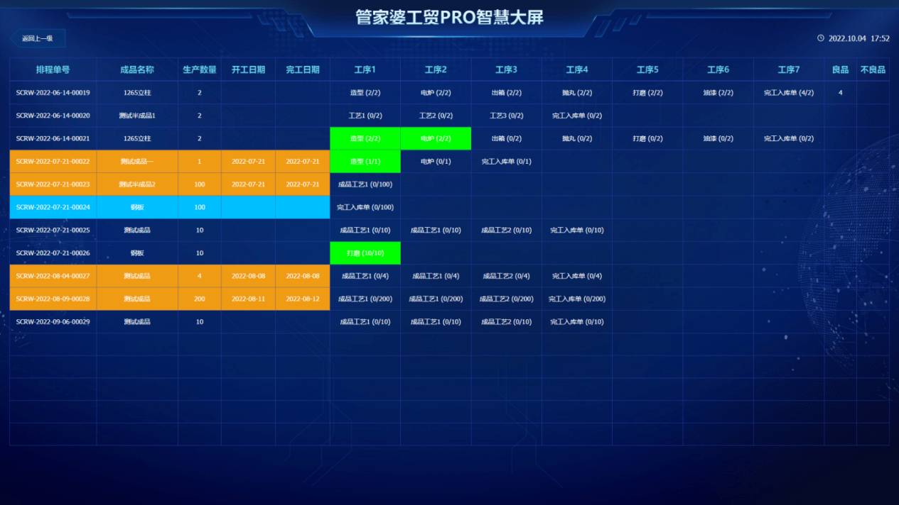 管家婆一肖一码最准175,产业升级解答落实_Prestige45.447