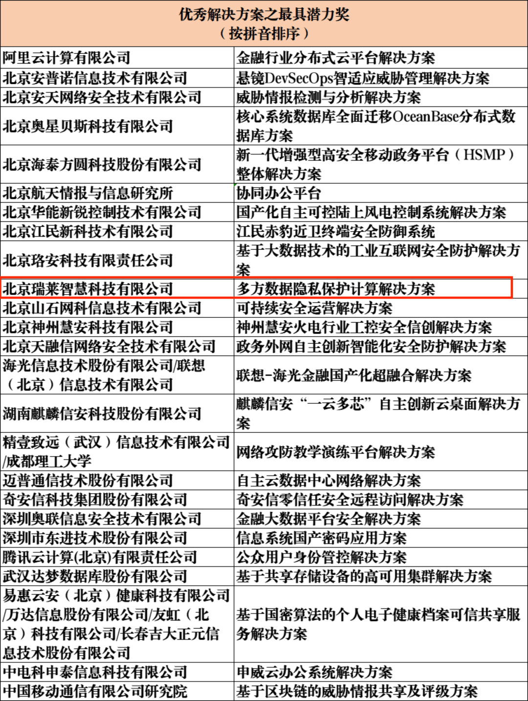 澳门最精准正最精准龙门,典型解答解释落实_防御款56.943