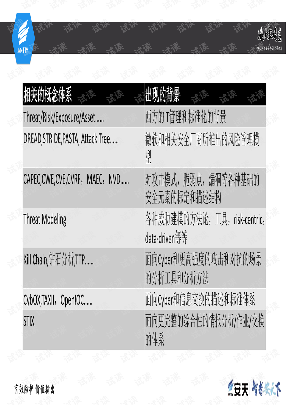 新澳内部资料精准大全,深奥解答解释落实_定时制70.899