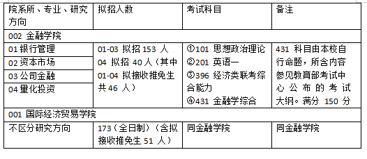 2024新澳免费资料澳门钱庄,预测解答解释定义_游玩款2.886