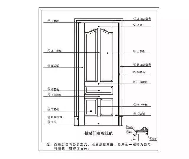 新门内部资料精准大全,聪慧解答解释落实_共享版92.085