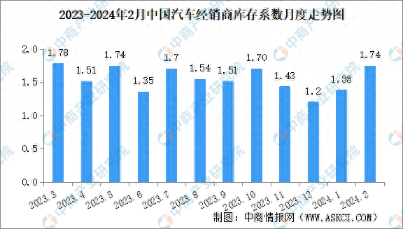 2024新澳免费资料大全,先进模式解答解释计划_zShop86.261