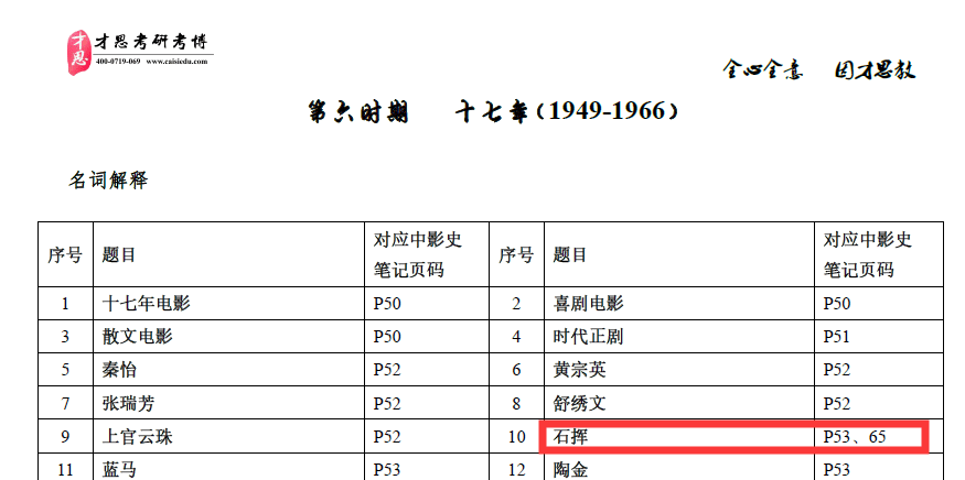 2024新奥资料免费精准051,现状评估解析说明_NE版57.041