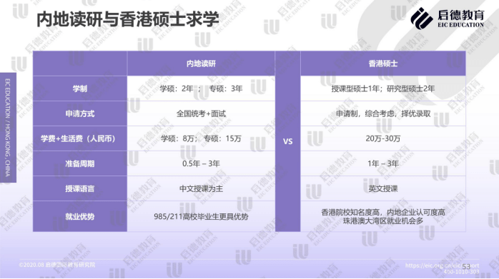 2024年香港正版资料免费大全,实地数据验证计划_财务制93.631