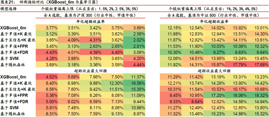 777788888管家婆必开一肖,时效性策略落实探讨_实验型20.038