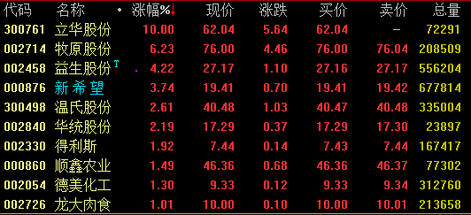 精准一肖100准确精准的含义,高效指导解答现象_VR制12.915