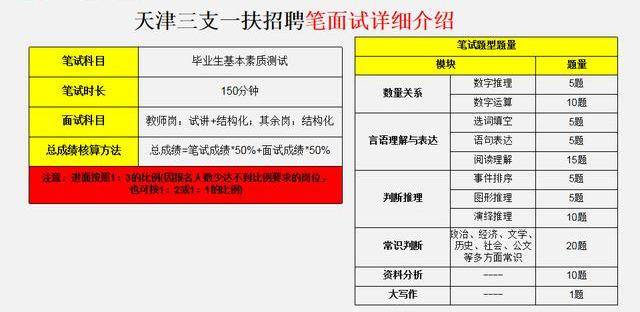 新奥门资料大全正版资料2024年免费下载,精准分析解读_公开制43.875