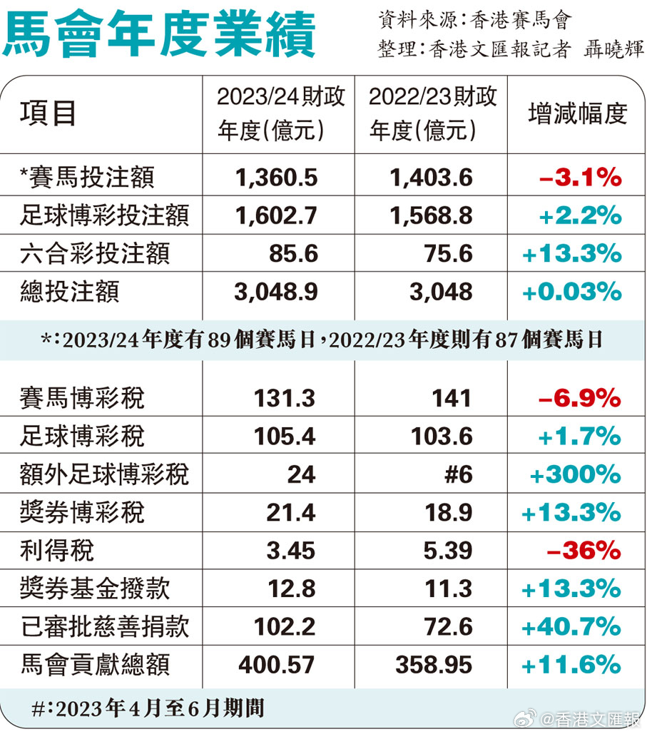 正版马会传真资料内部,稳定性的落实解析_游戏制11.208