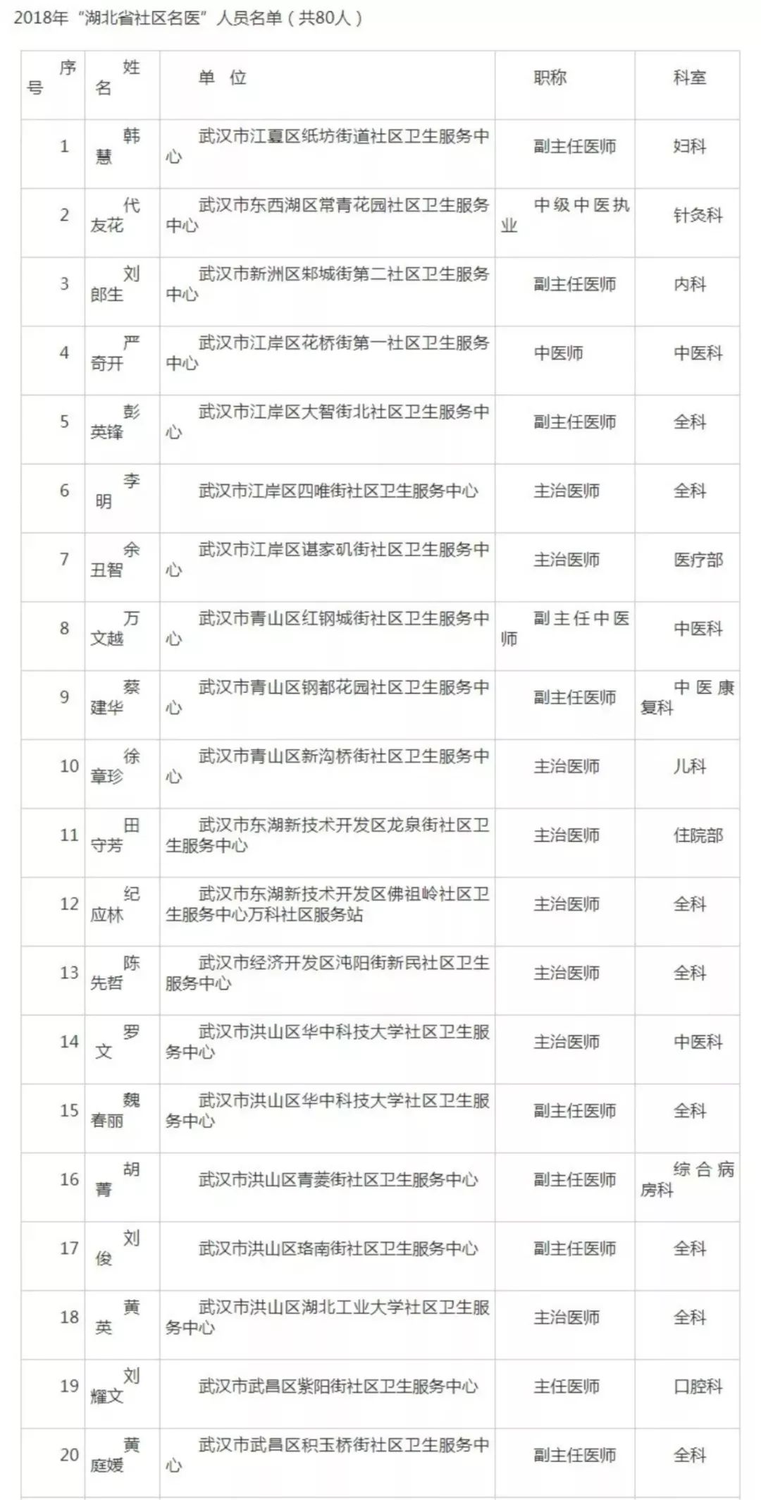 新奥门天天开将资料大全,专家解答解释落实_专心款54.039