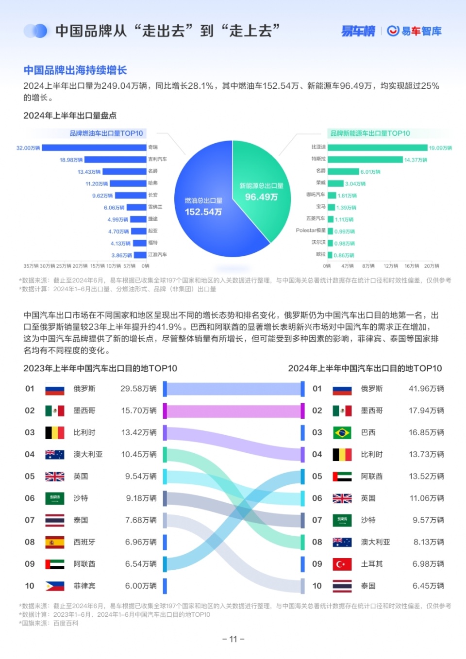 2024年香港资料精准2024年香港资料免费大全,,可持续探索执行发展_兼容品87.793