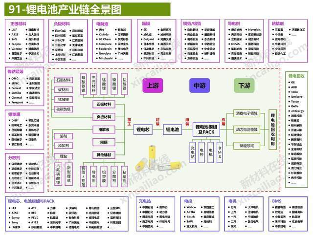 澳门最准的资料免费公开,产业链合作模式_手机集82.229