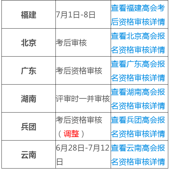 2024年正版免费天天开彩,权宜解答解释落实_Console22.917