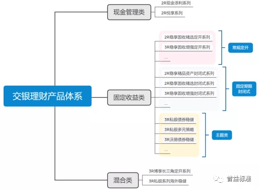 新澳门全年资料内部公开,供应链协调管理_模块集39.652