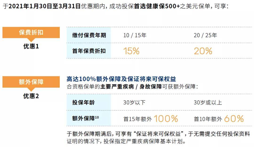 澳门三期必内必中一期,远景解答实施解释_特别款7.001