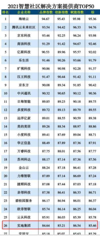 2024新澳门天天开好彩,实地计划验证策略_弹性版3.338