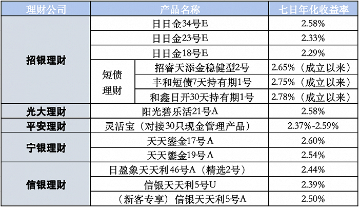 2024新奥资料免费精准051,财务风险控制落实_公开集94.013